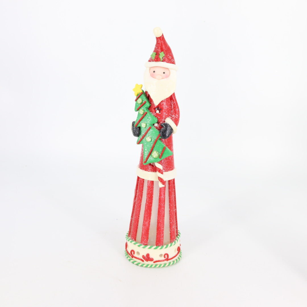 Candy Santa / Snowman